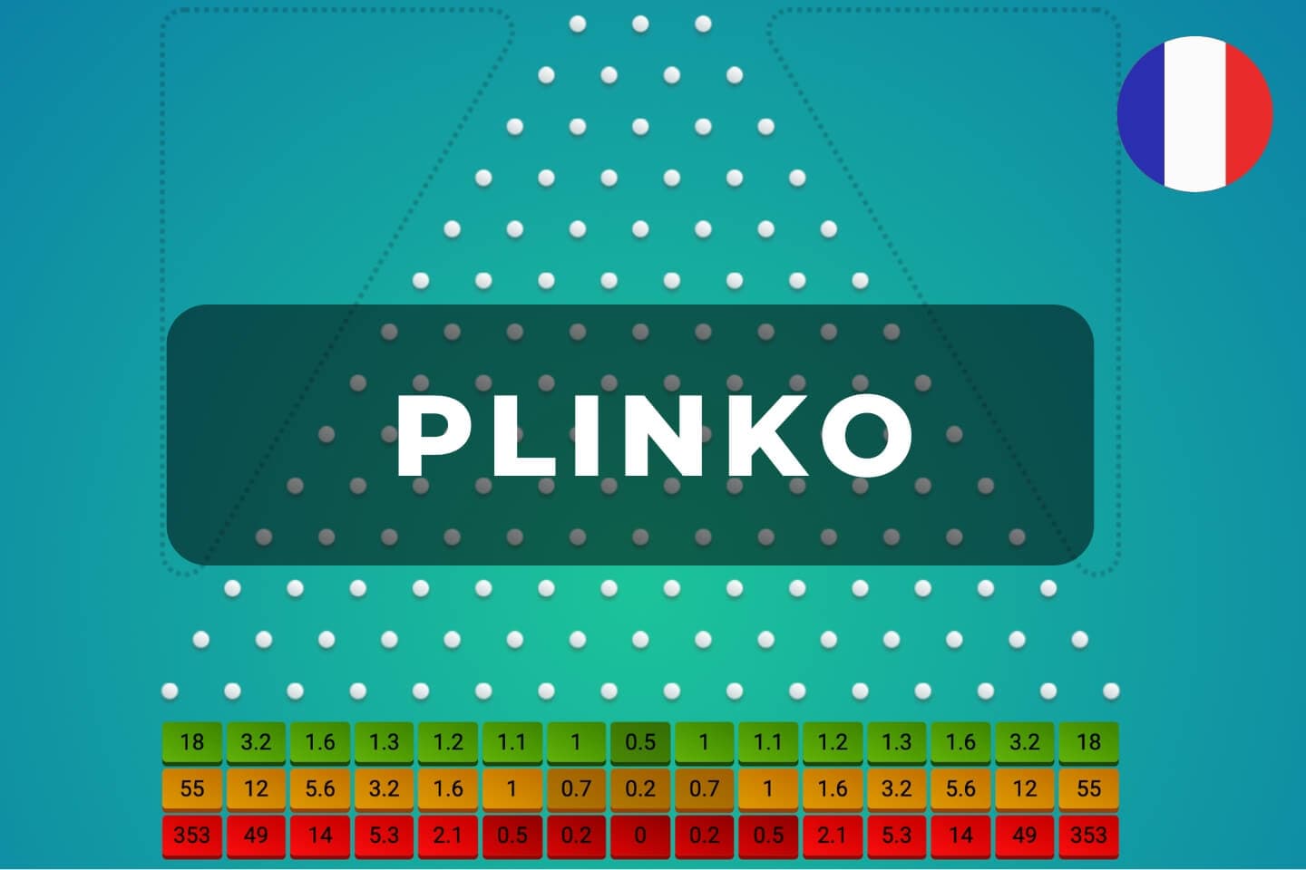 Plinko : Jeu des boules