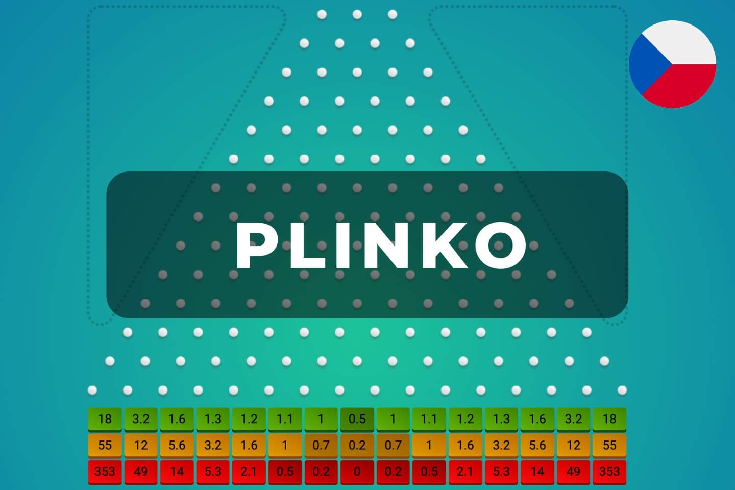 Plinko CZ