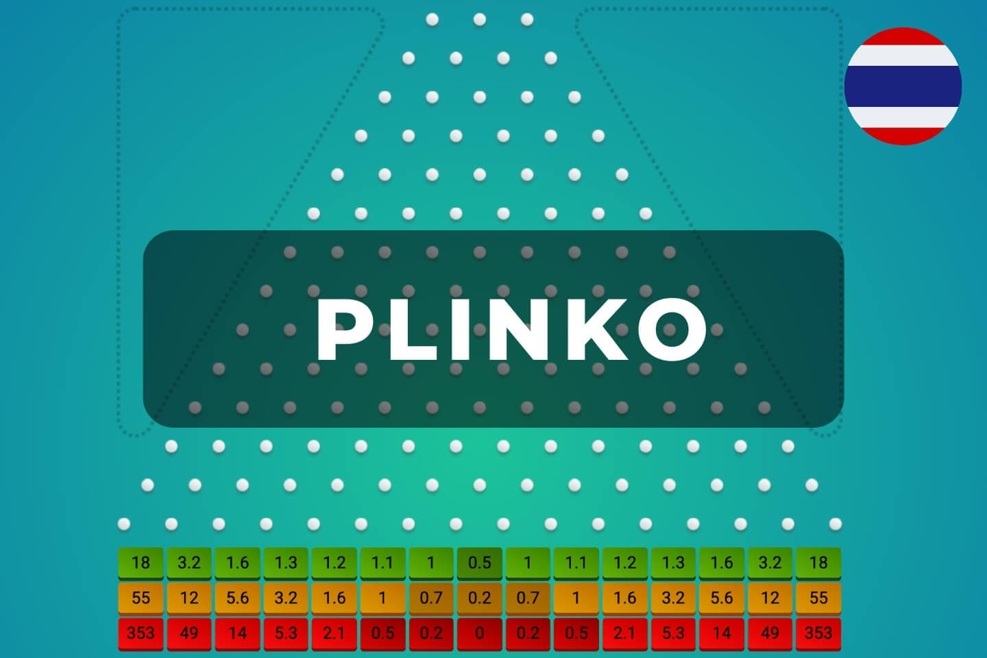 คาสิโนออนไลน์ Plinko