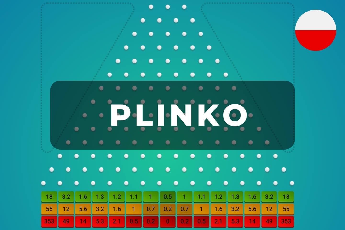Plinko casino polska