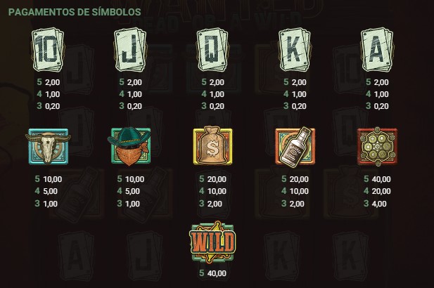 símbolos de Wanted Dead or a Wild